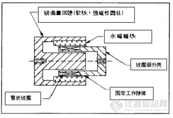 PG电子富家激光 — 天下出名激光装备制作商选用雷尼绍RGH24光栅反应体系(图2)