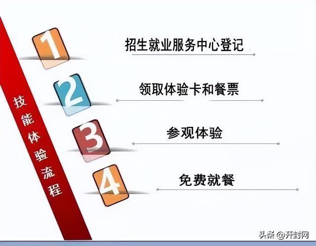 PG电子APP等了一年开封这所名校终究要开放校园了！(图2)
